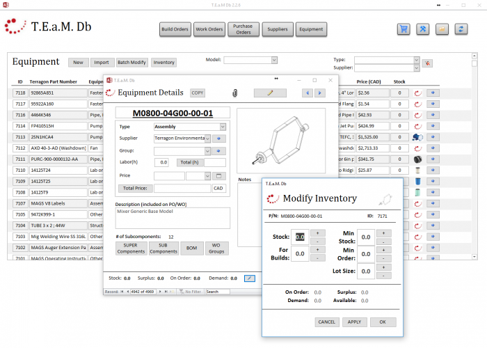 ERP-equipment